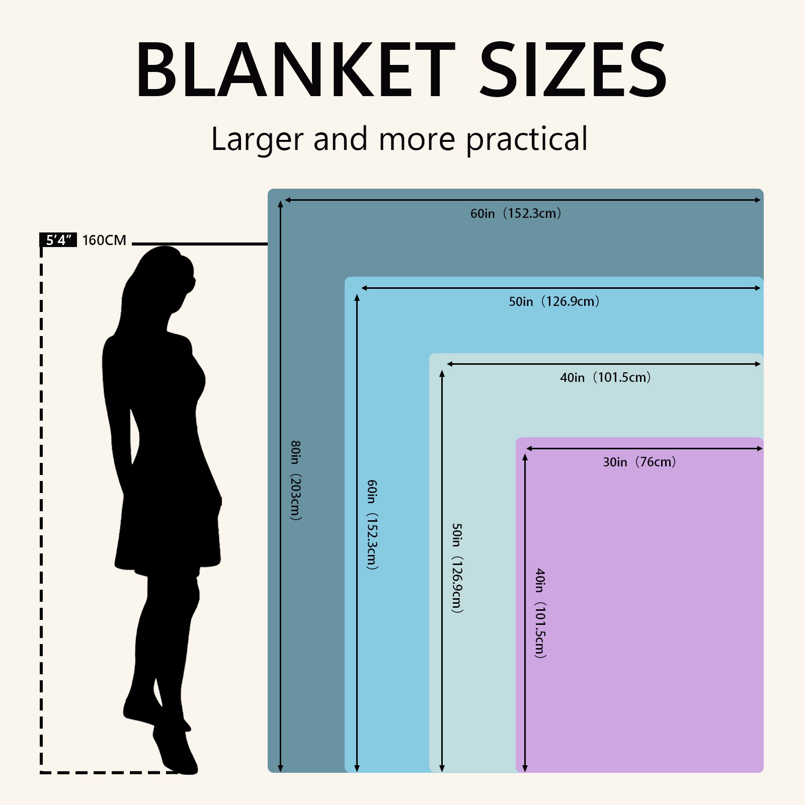 ผ้าห่มนอร์ดิก 1 ผืน - นุ่ม อุ่ - Neutral Throw Blanket บทวิจารณ์และราคา