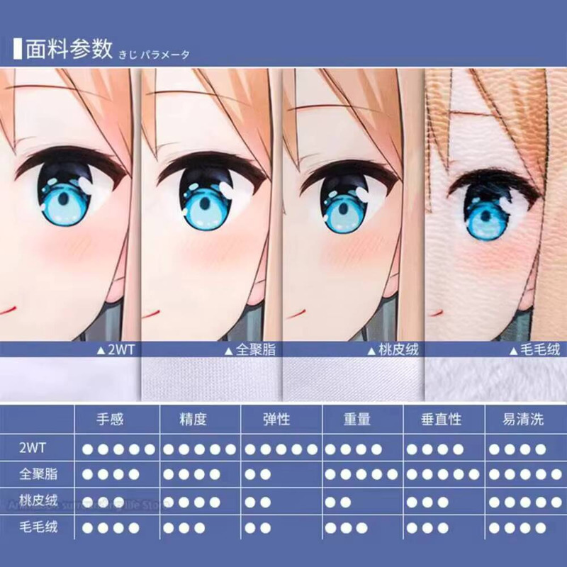 Dakimakura Blue Archive Takana - Home Decor Accessories บทวิจารณ์และราคา